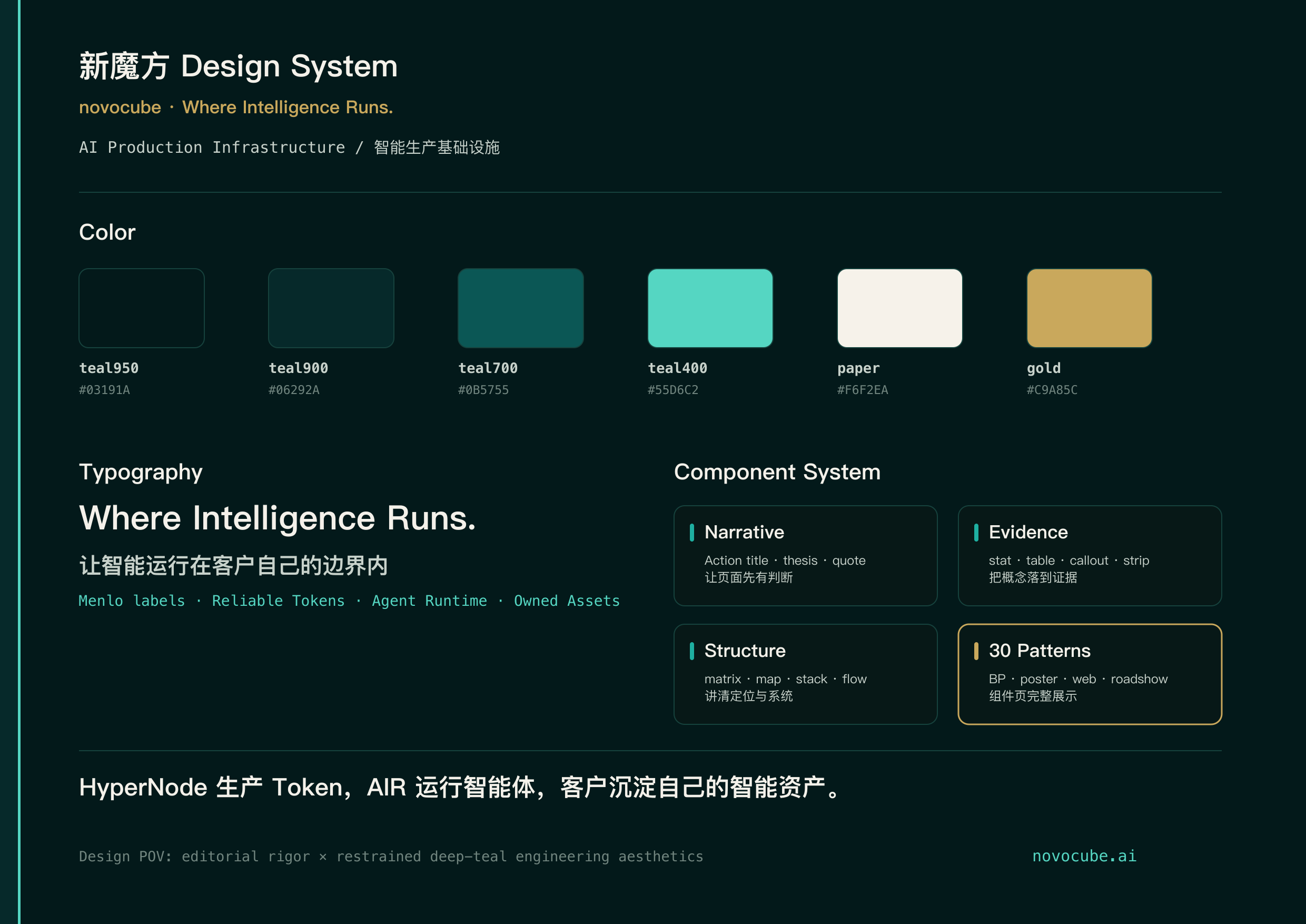 新魔方设计系统总览图